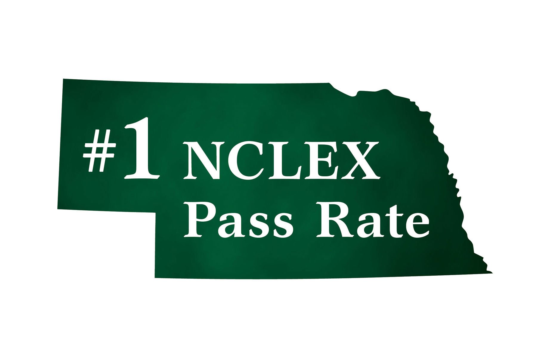 NCLEX Pass Rates